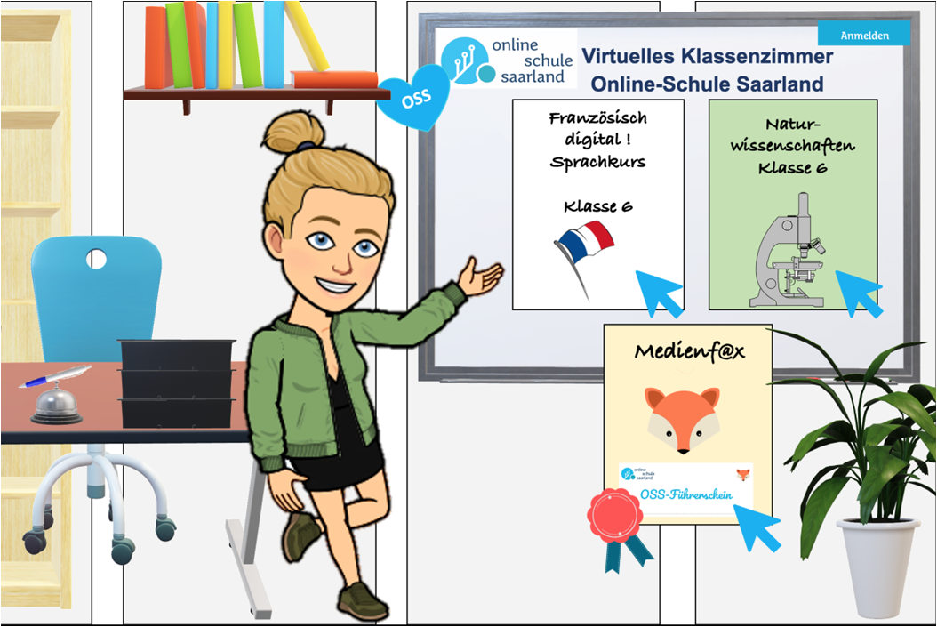 Beispiel eines virtuellen Klassenzimmers